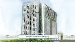 Apartemen Terbaru di Tangerang: Pilihan Hunian Modern