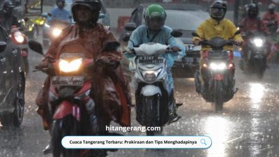 Cuaca Tangerang Terbaru