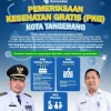 Cara Pemeriksaan Kesehatan Gratis Ulang Tahun Kota Tangerang